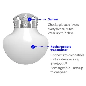 Guardian 4 Sensor MMT-7040 continuous glucose monitoring device